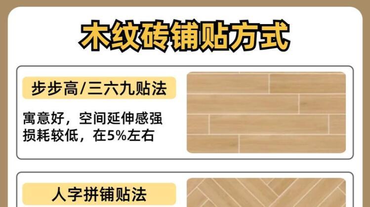 脑袋一热买木纹砖，教会一个是一个