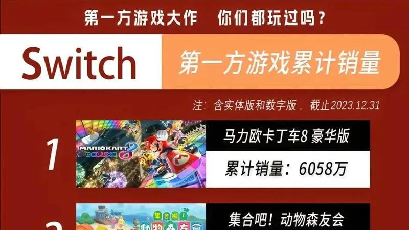 任天堂在中国市场的下一步，怎么走？