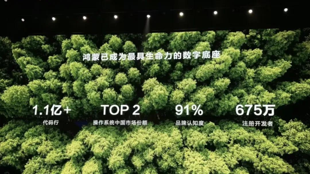 华为「鸿蒙」的这个功能绝了：开口说话，不是人人与生俱来的能力