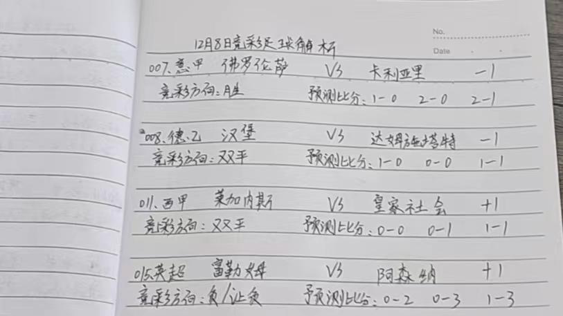 12月8日竞彩足球解析！风哥带队拿捏主任！