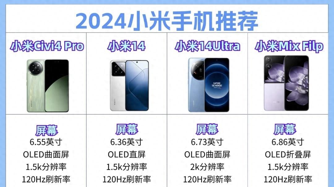 2024年小米高性价比手机推荐