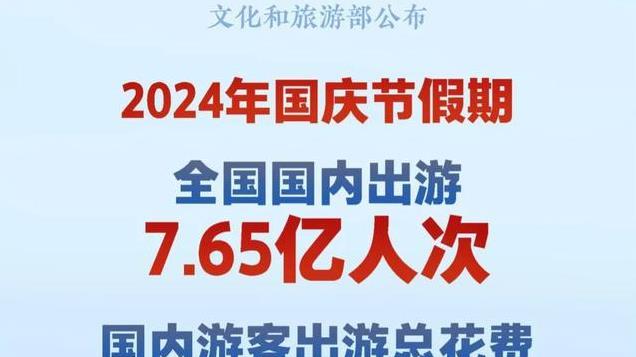 国庆盛况：7.65 亿人次出游，总消费7008.17亿元。贵州接到了多少