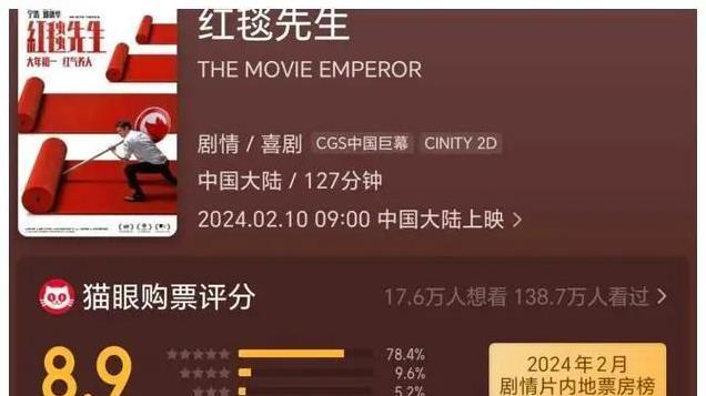 电影《红毯先生》：一个过气影帝的时代挽歌，真相就藏在细节里