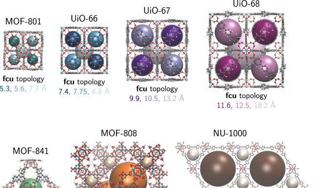 MOF，最新Nature子刊！