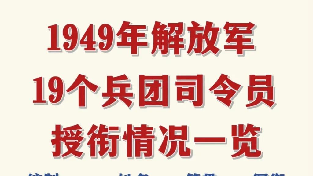 1949年19个兵团首任司令员姓名、籍贯、授予军衔一览
