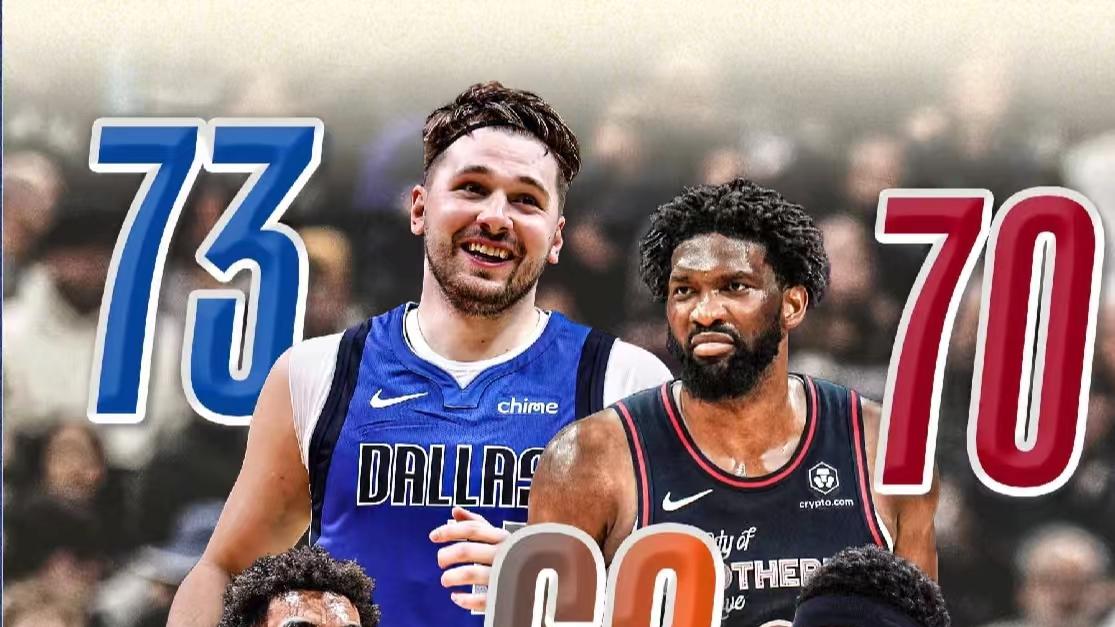 NBA极速狂飙，詹杜奇帝领衔主演