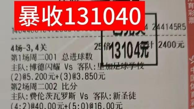 足球比赛究竟应该怎么分析?