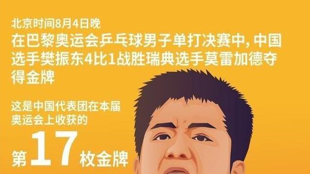 有人骂了樊振东三年，那他支持的人是谁呢？