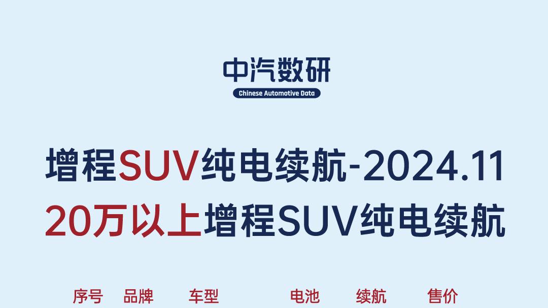11月各类车型纯电续航榜（SUV、轿车、MPV、纯电动、插混、增程）