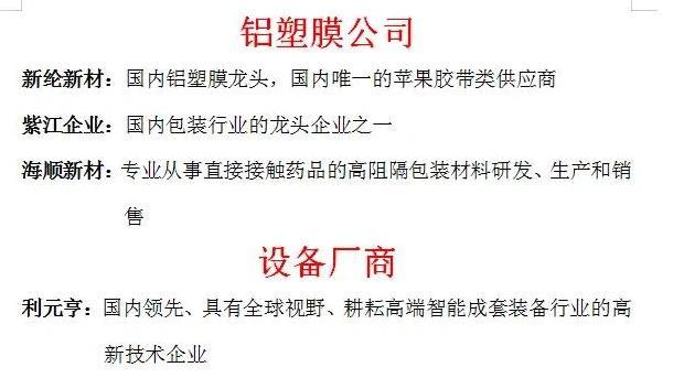 固态电池产业链完整梳理：上游+中游+下游+上市公司梳理