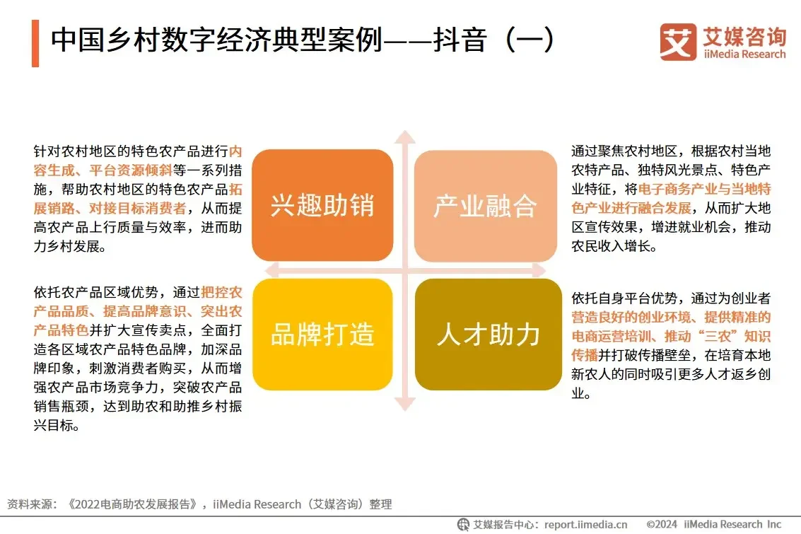 电商平台赋能乡村农业发展，短视频平台成新农人主阵地