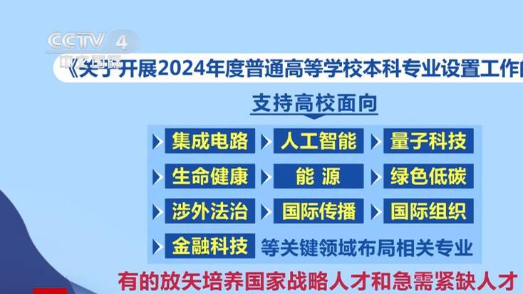 24种新专业纳入本科专业目录高校专业调整有何深意？