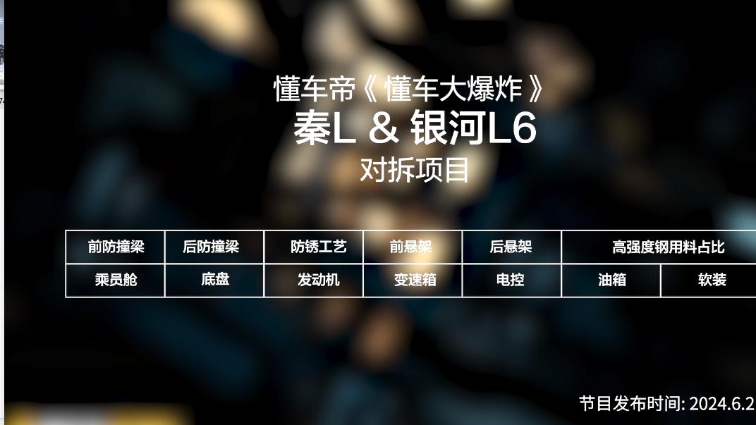 秦L VS 银河L6，谁是最强10万级轿车？
