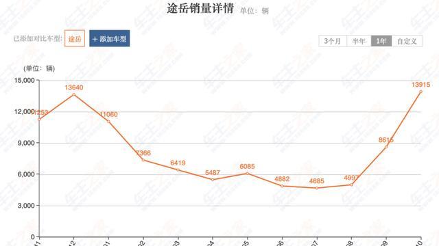 最长的河，最高的山和最远的路｜“四十”而已