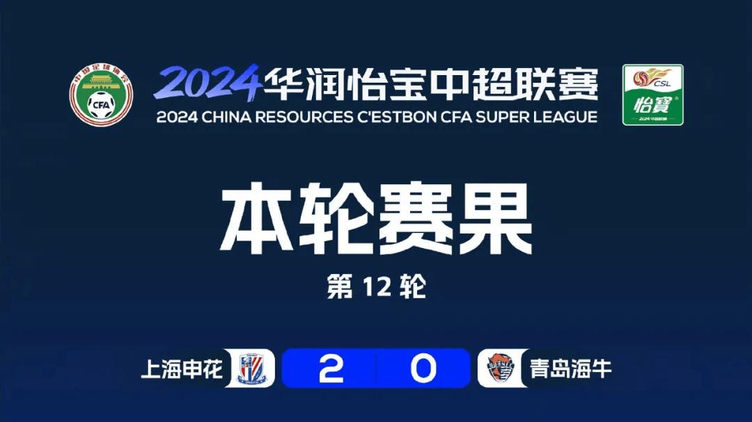 单轮43球，中超新纪录是如何诞生的？