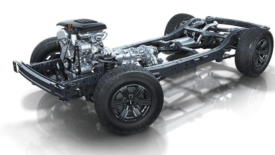 比底盘，比亚迪、长城、吉利、奇瑞谁更强！