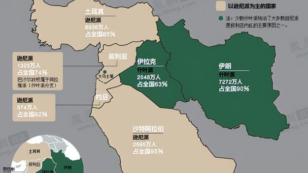 中国丢掉万亿市场？俄罗斯在叙利亚血本无归，又一个利比亚出现
