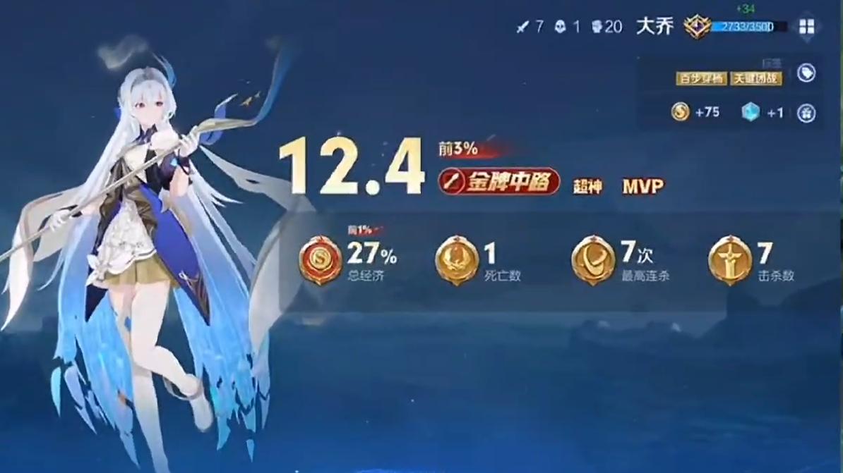 天才博主研发功德流大乔，直接无脑拿金牌！
