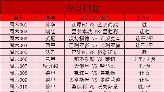 10.26日竞彩足球扫盘计划已更新！今日焦点: 西甲 巴利亚多 VS 比利亚雷