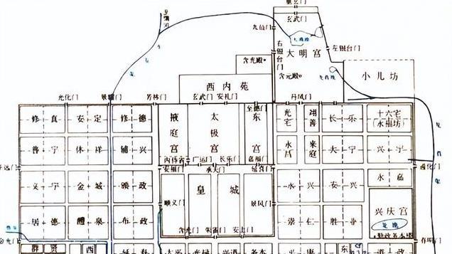 古代没有自来水，百万人口的用水问题怎么解决？看长安城就明白了