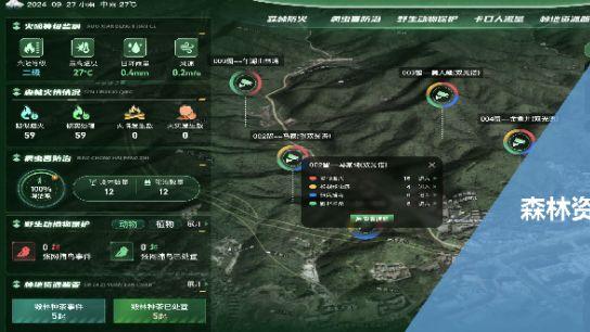 科技“加码”编织智能防护网，中威电子助力智慧林业建设