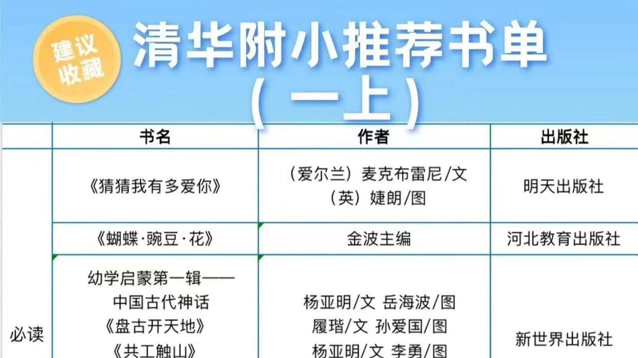 清华附小推荐小学生必读书目