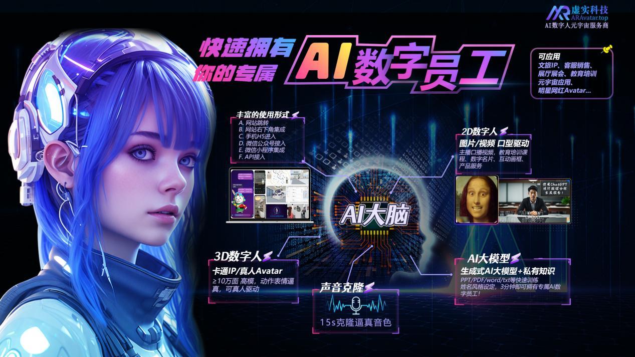 虚实科技创始人张金玉受邀参加《2024人工智能赋能企业领袖创新论坛》，深入剖析AI赋能企业的机遇与挑