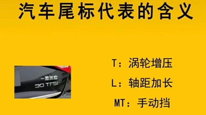 汽车尾标代表的含义，你知道吗？