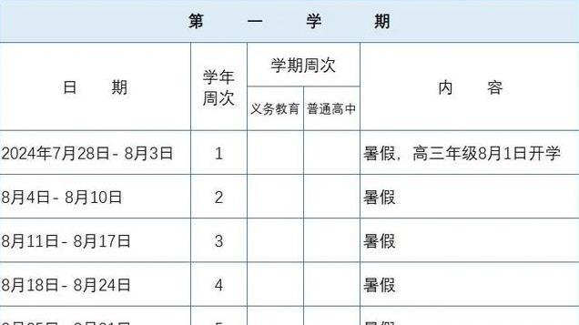 2025广东放假最新消息！中小学寒假时间或“统一提前放”