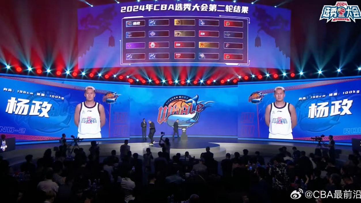 CBA球队巡礼之四川男篮：杨政来了！队名队标都改了？