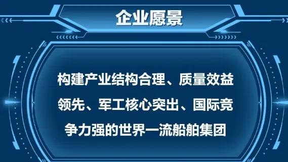 中国船舶集团有限公司——扬帆起航，与您共绘蓝色梦想