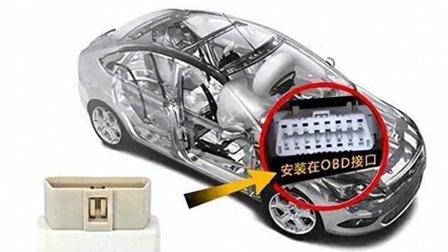 车检OBD作弊器已泛滥！央视曝光黑幕，是谁在销售，又是谁在买？