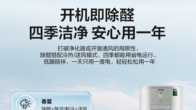 海尔新空调限时抢购，3匹一级能效立减666元，高效制冷，舒适生活