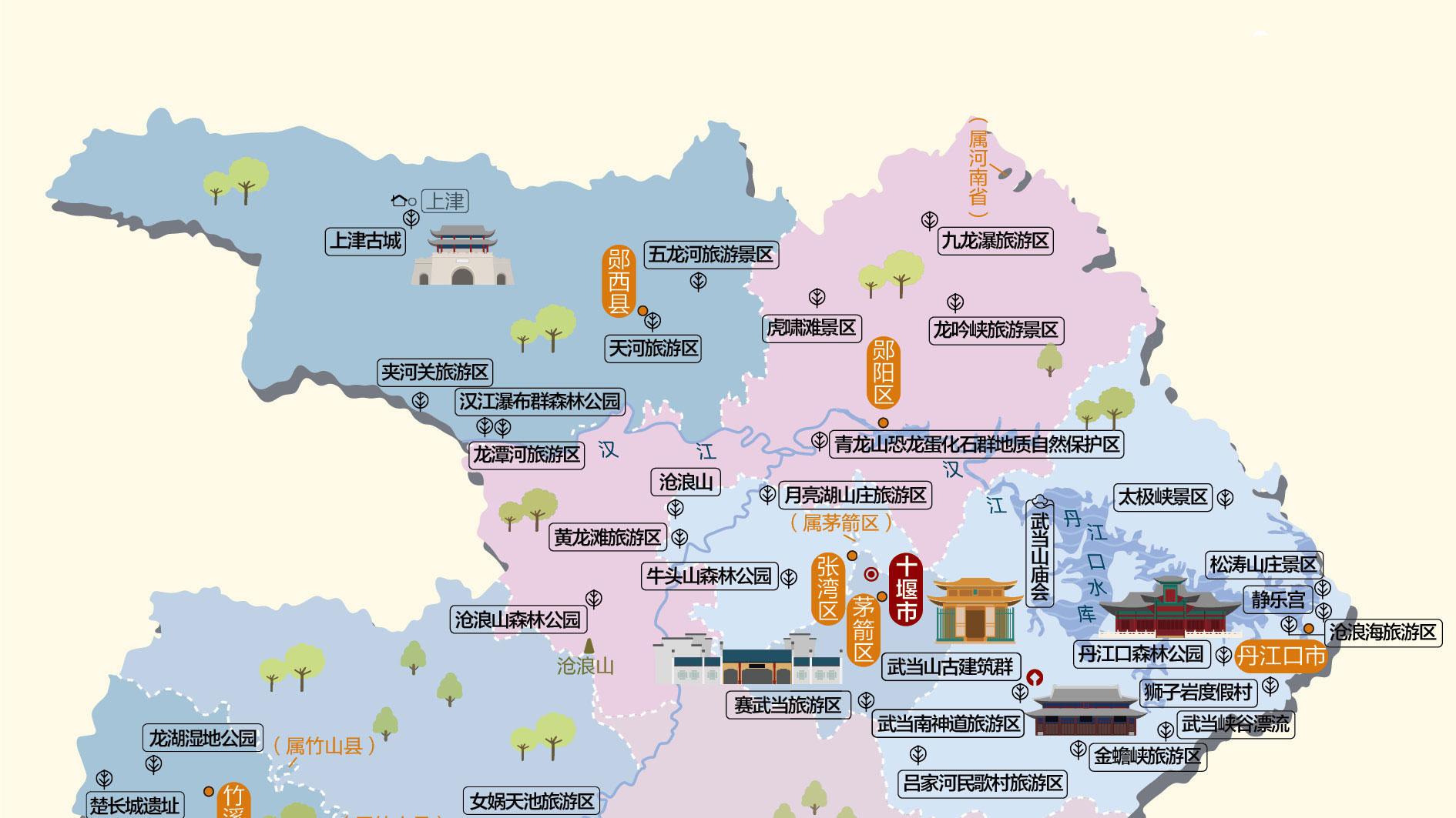 湖北旅游景点整理