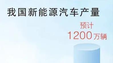 年产首超1000万辆！央媒肯定特斯拉效应，对外开放立大功