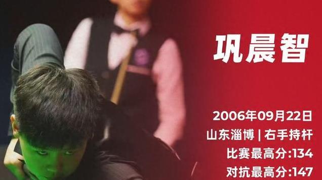 中国4胜1负，再爆大冷，白雨露5-4逆转险胜！英锦赛冠军一轮游