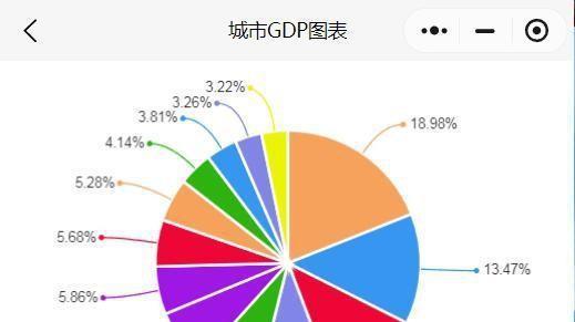 南京，这次真的“火”了！网友热议：这座城市到底怎么了？