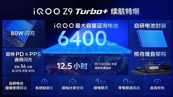 性能真旗舰 续航超旗舰 iQOO Z9 Turbo+ 2199元起正式发布