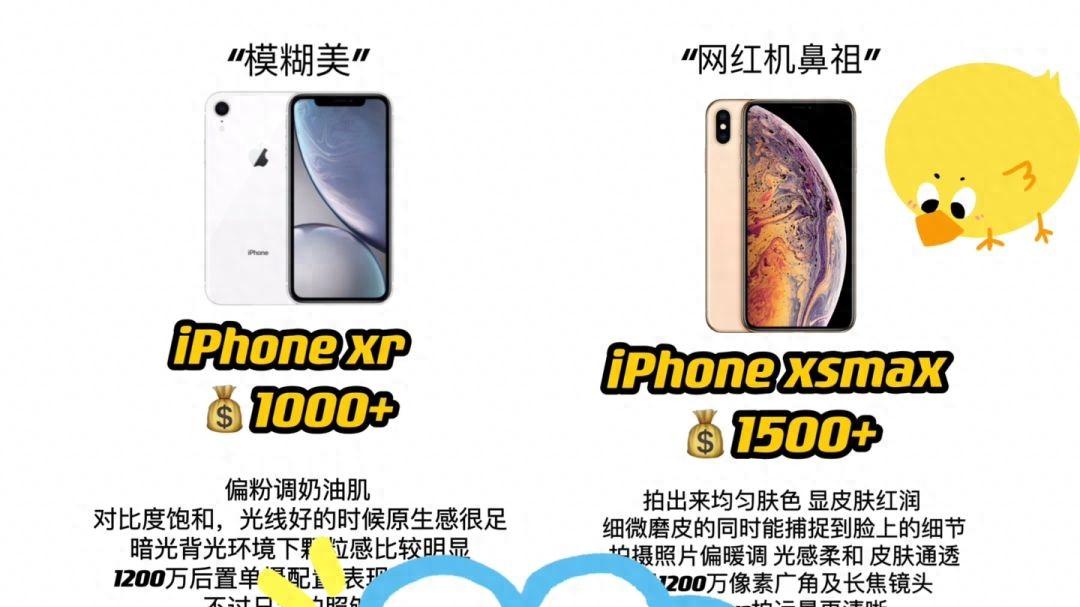 女生低预算买iPhone指南 拍照篇