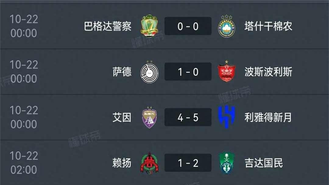 亚冠积分榜山东泰山、上海海港积4分，光州3战全胜稳居榜首