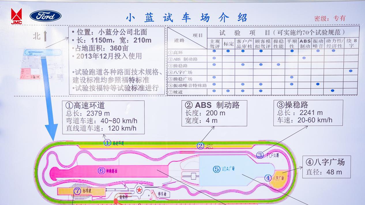 江铃福顺5.12L综合油耗，真实货运下的节油典范