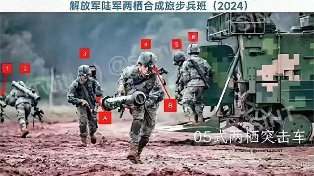 轻重机枪、狙击枪，火箭筒、云爆弹，一图看懂我军步兵班火力配置