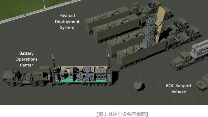 中国严正警告：美军“堤丰”导弹进驻菲律宾，中方将采取果断行动