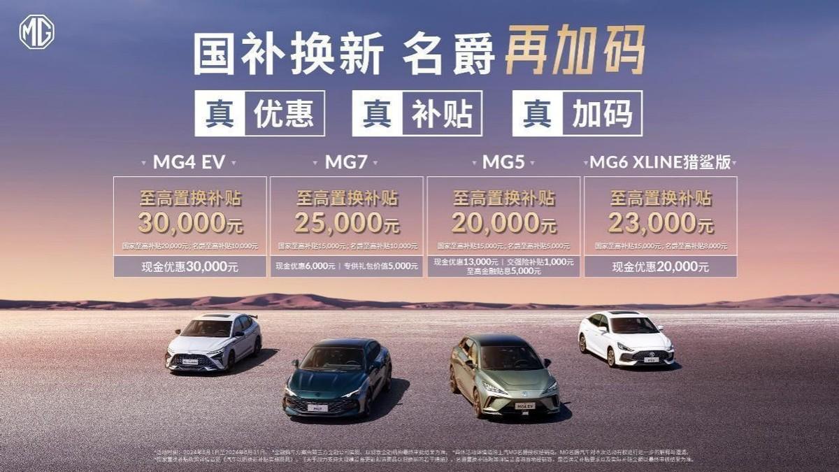 欧盟设限，上汽MG名爵重磅加码，至高优惠可达6万！