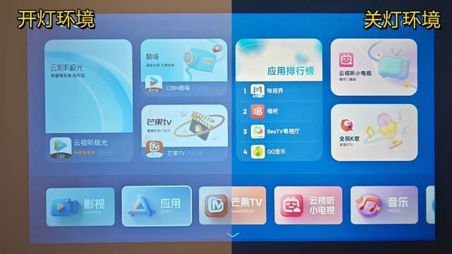 投影仪又卷起来了？同价位亮度比红米高一倍，当贝也开小号降价了
