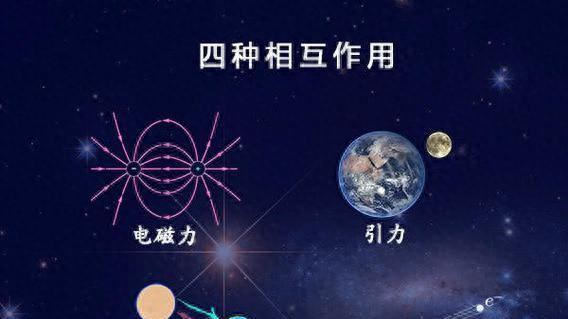 揭秘M理论：开启宇宙奥秘的终极钥匙！