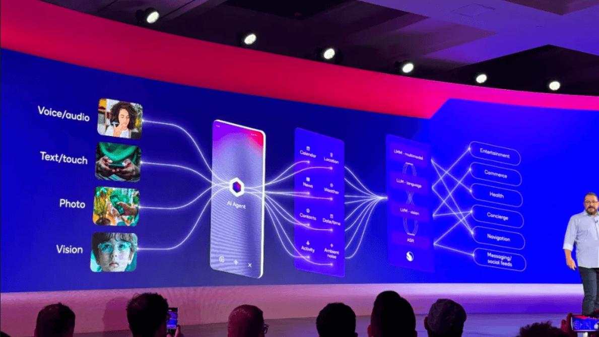 高通骁龙进化的最佳写照: AI千里之行始于足下