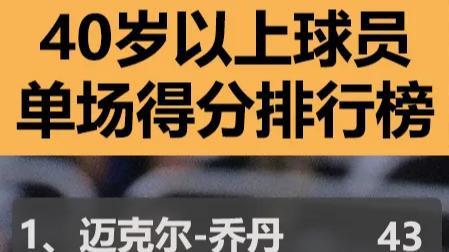 40岁球员单场得分排行榜，乔丹40岁依然可以砍下40分，詹姆斯能做到吗？