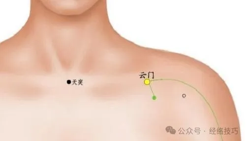 乳腺结节增生，这个穴位一碰就痛，一刮就出痧