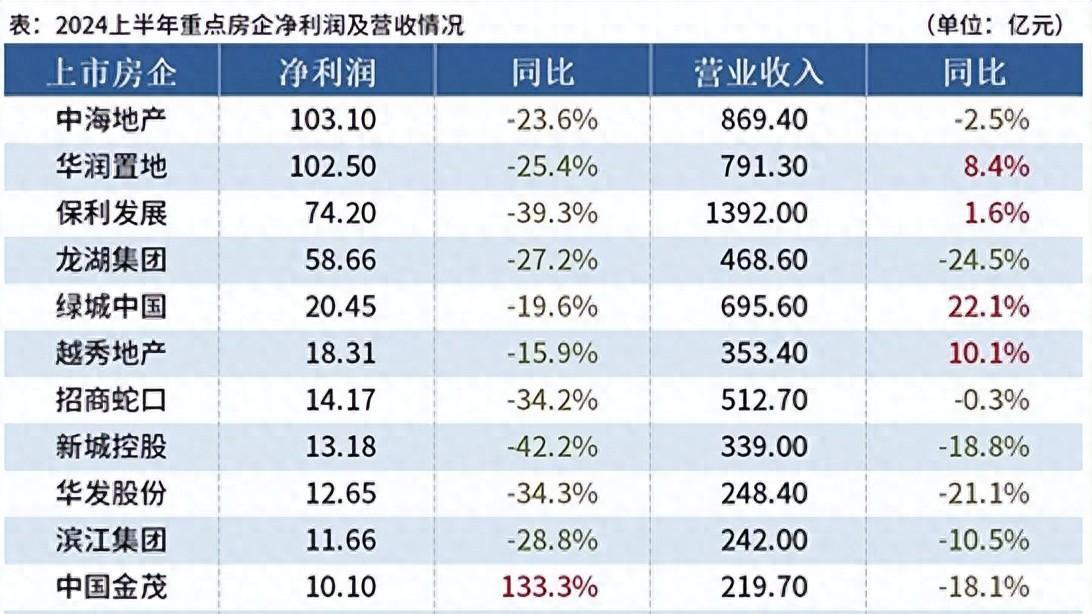 几千万家庭的期盼，存量贷款利率终于要降了？